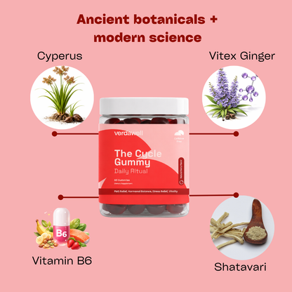 Verdawell The Cycle Gummy ingredient image featuring Cyperus, Vitex, Ginger, Shatavari and Vitamin B6 for hormone balance and PMS support