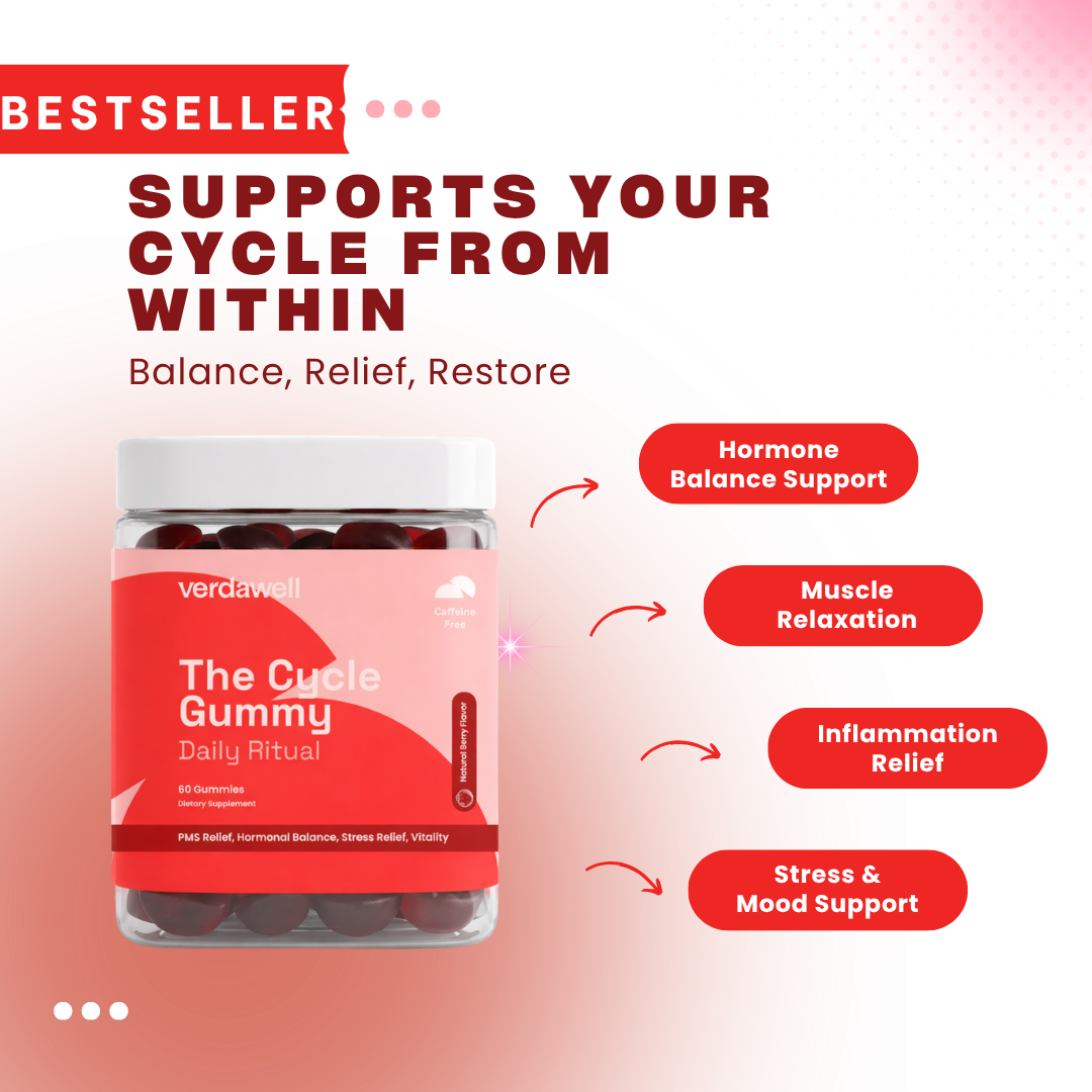 Verdawell The Cycle Gummy benefits image showing fast PMS relief, hormone support, cramp relief, mood balance and reduced bloating