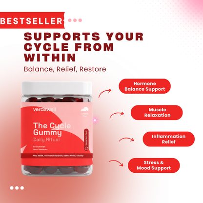 Verdawell The Cycle Gummy benefits image showing fast PMS relief, hormone support, cramp relief, mood balance and reduced bloating
