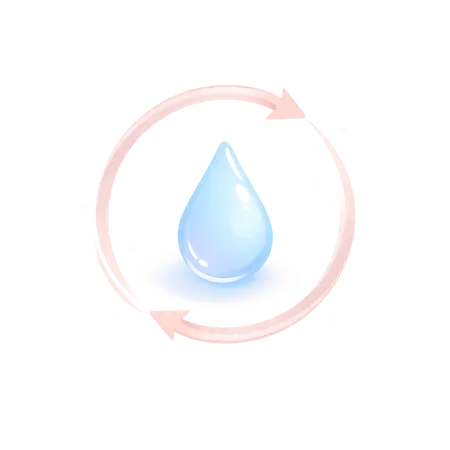 Minimal infographic showing water retention and swelling loop with blue droplet and circular arrows